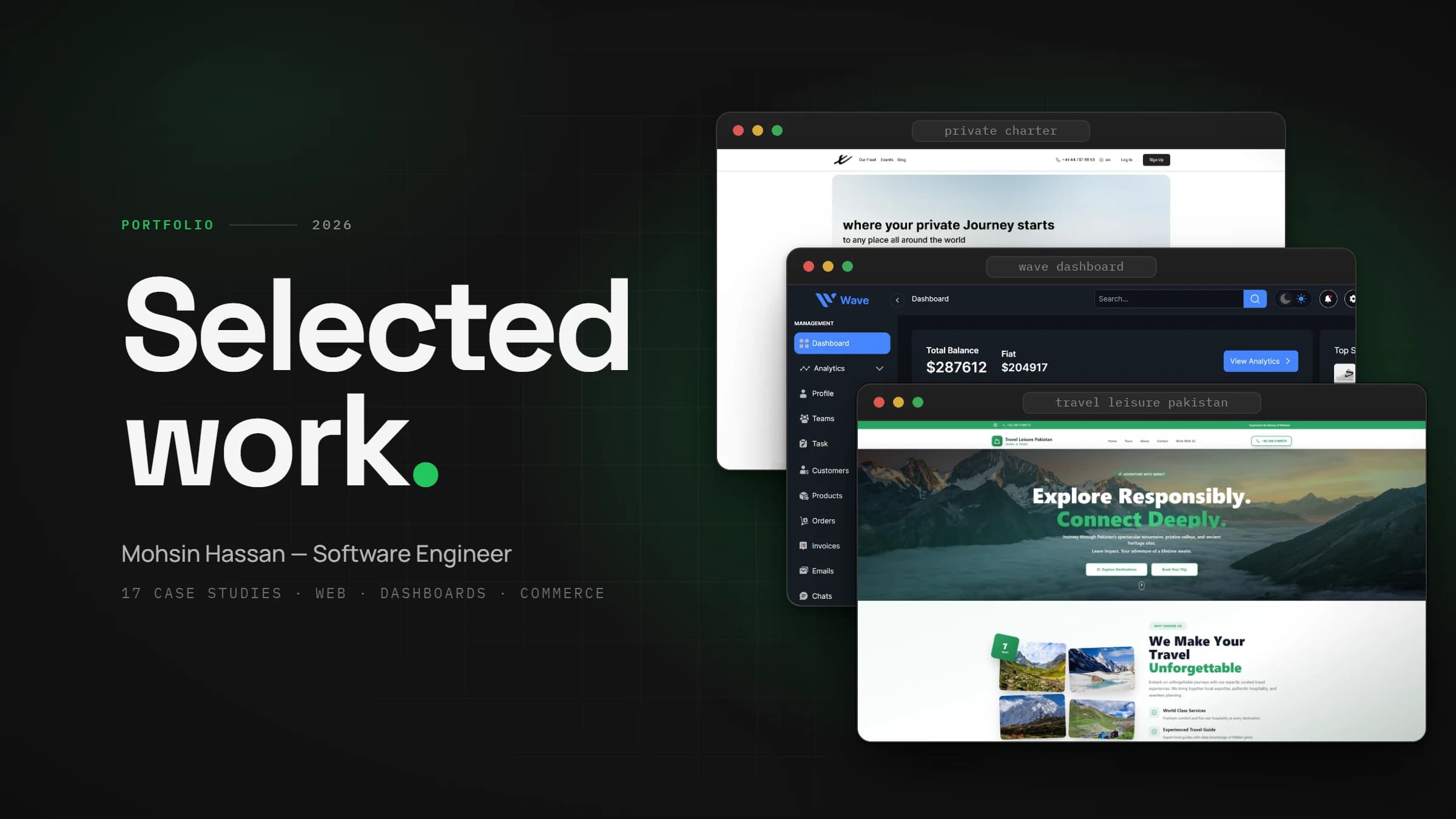Selected work catalog cover for Mohsin Hassan, Software Engineer, with PrivateCharterX, Wave and Travel Leisure Pakistan screens in browser frames